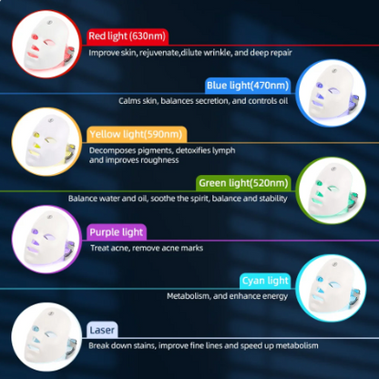 LED Photon  Facial Mask